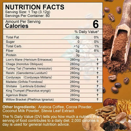 Viorra Mushroom Coffee Blend