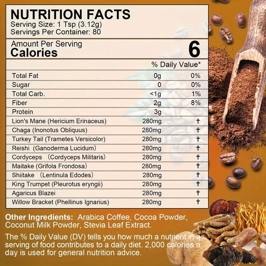 ViorraBrew®- Mushroom Coffee Blend